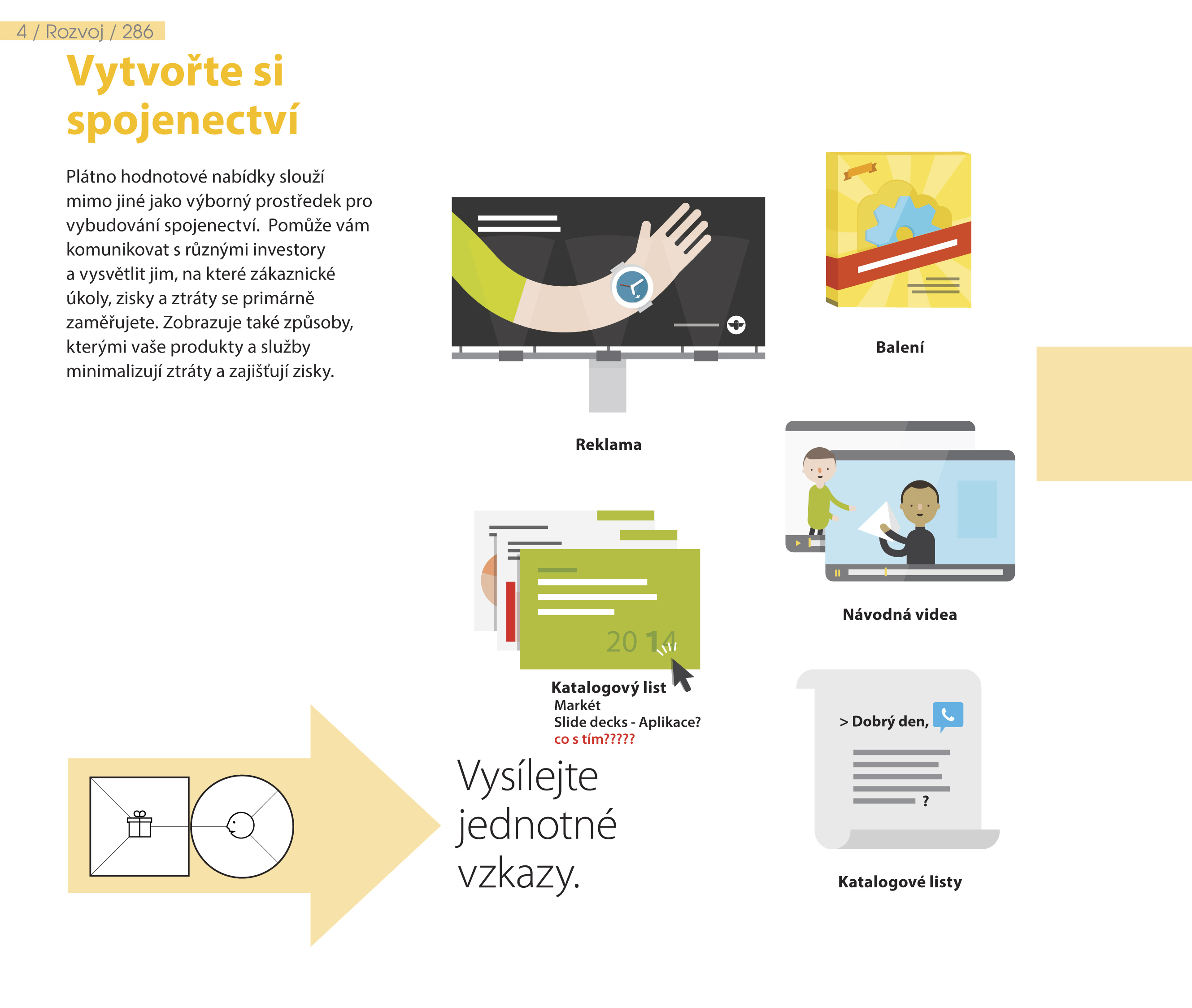 Vydělávejte svými nápady