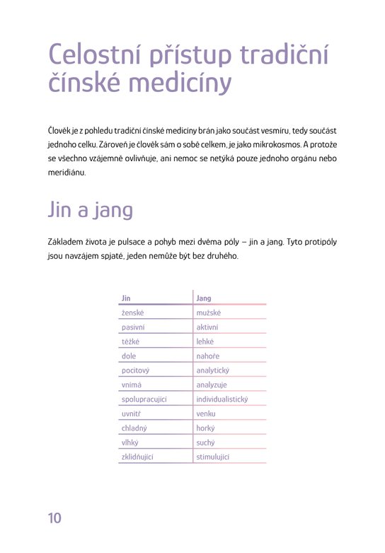 Jóga s vůní aromaterapie