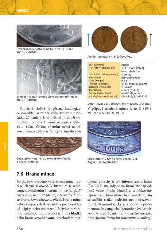 Numismatika a notafilie