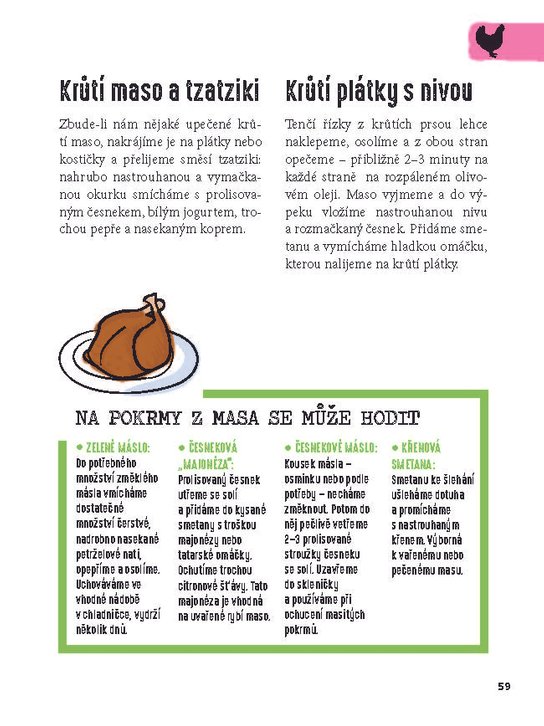 Ketodieta 