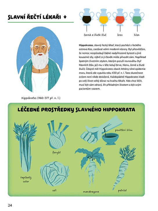 Od šamanů k neurochirurgům