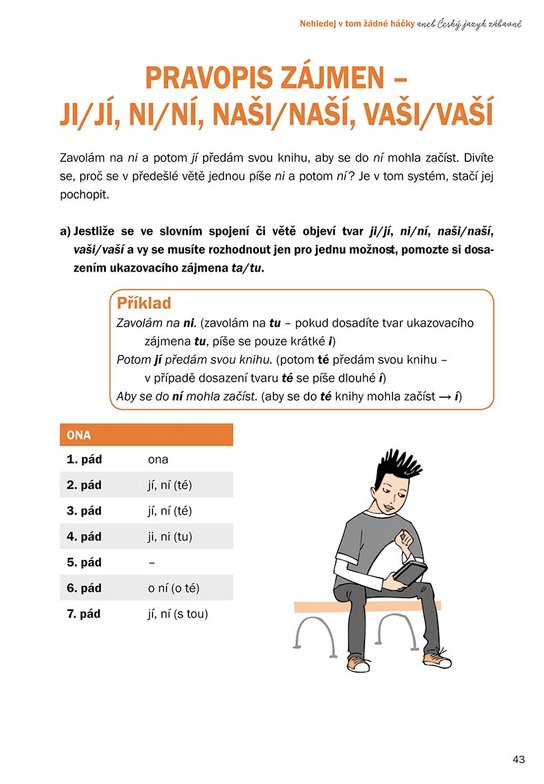 Nehledej v tom žádné háčky aneb Český jazyk zábavně 