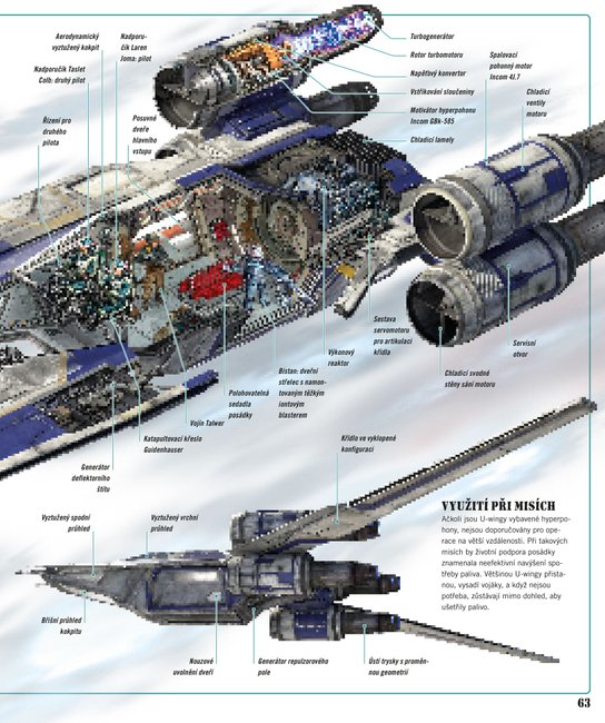 Star Wars: Rogue One Velký obrazový průvodce