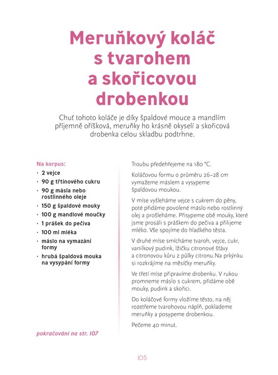 Libování v kuchyni