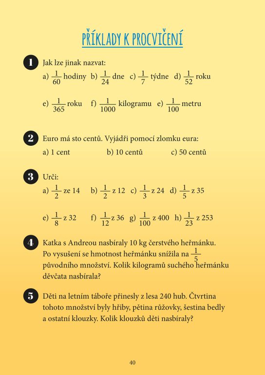 Mami, tati, já těm zlomkům nerozumím - 1 stupeň ZŠ