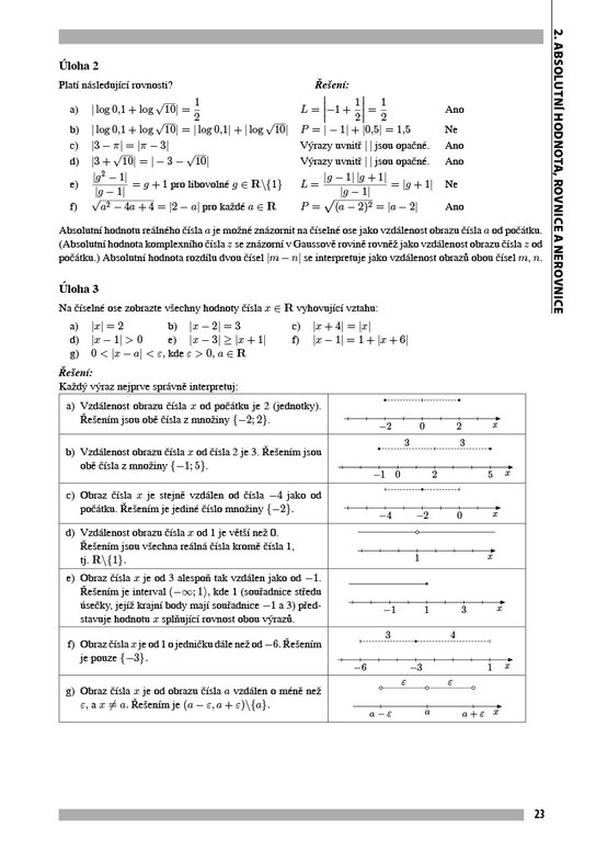 Příprava na státní maturitu – Matematika 