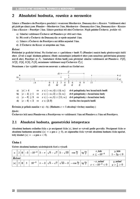 Příprava na státní maturitu – Matematika 