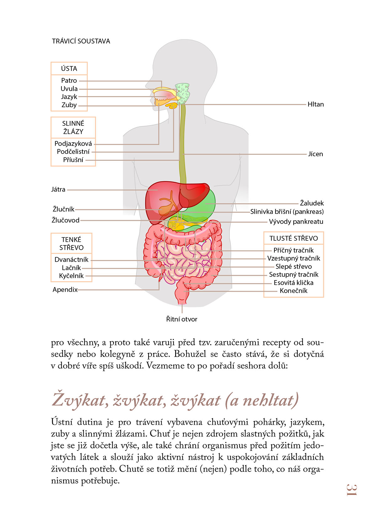 Menopauzou s lehkostí