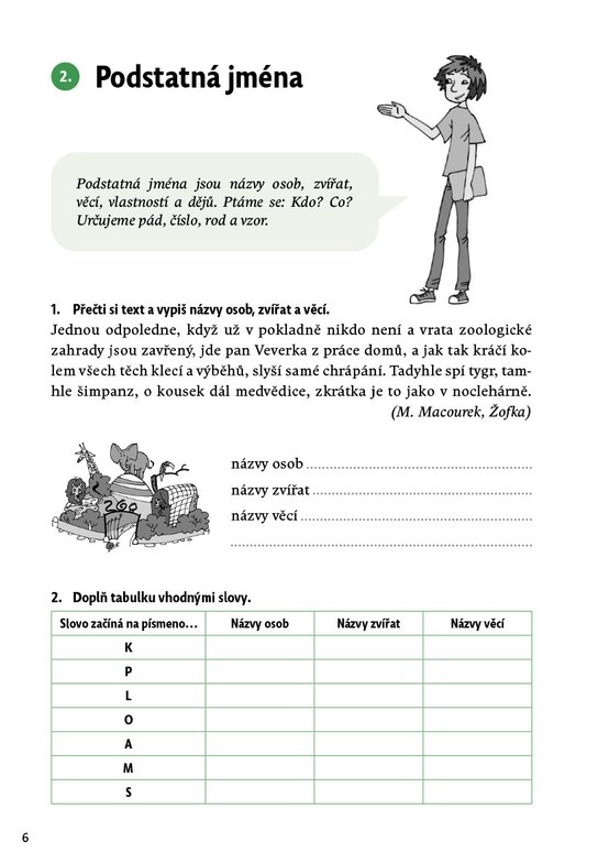 Procvičuj - Slovní druhy
