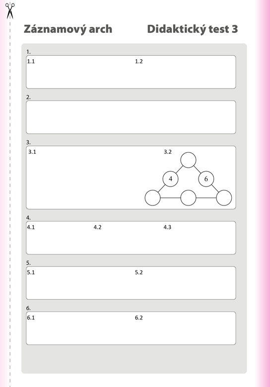 Přijímací zkoušky na víceletá gymnázia – matematika