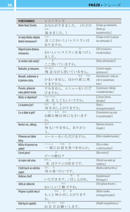 1000 japonských slovíček