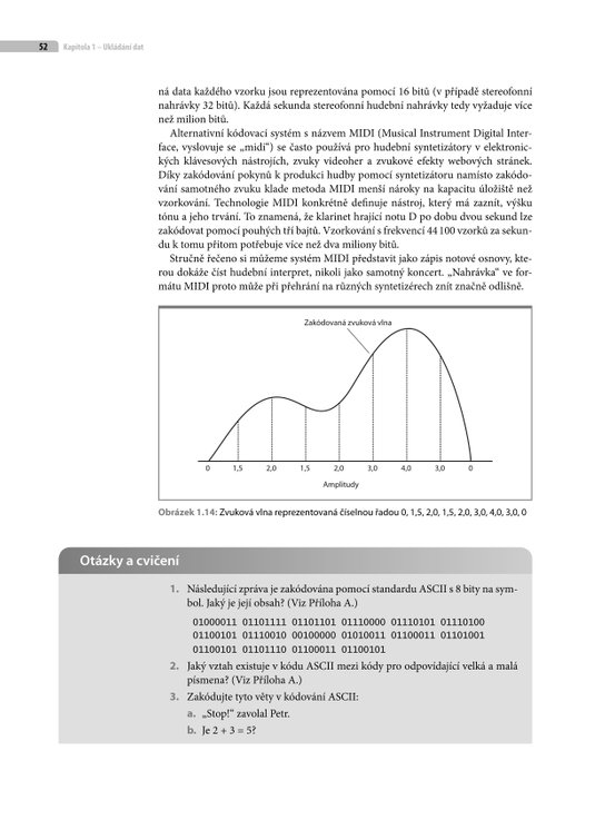 Informatika