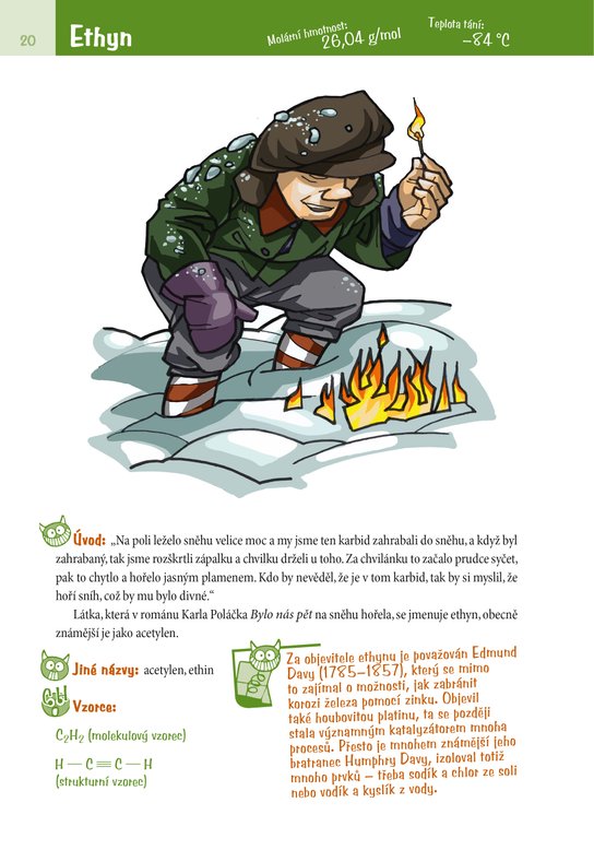 Chemické sloučeniny kolem nás – Organika