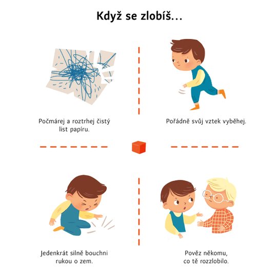Pocity a co ty? Já a mí kamarádi