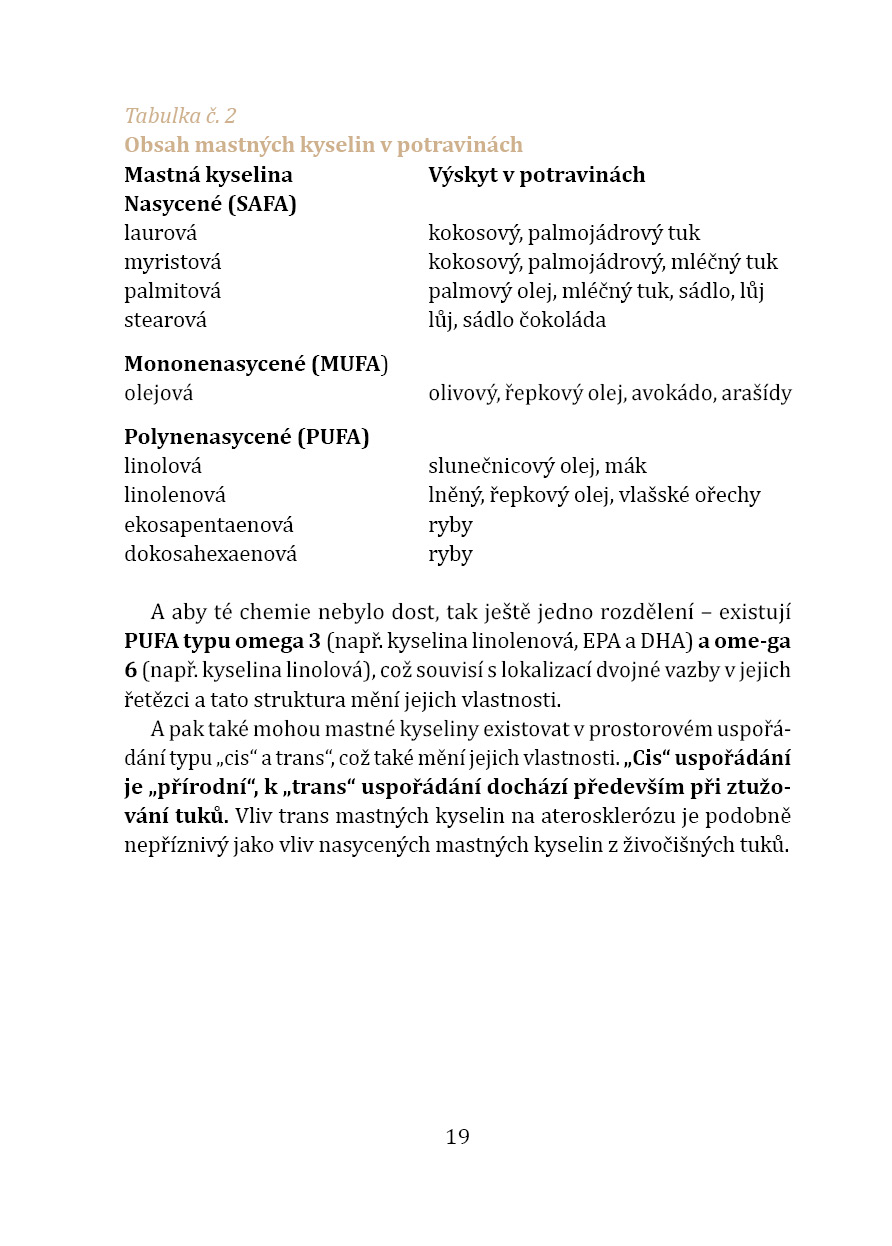 Recepty se sníženým obsahem tuků, zejména cholesterolu