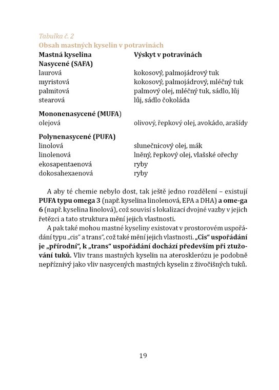 Recepty se sníženým obsahem tuků, zejména cholesterolu