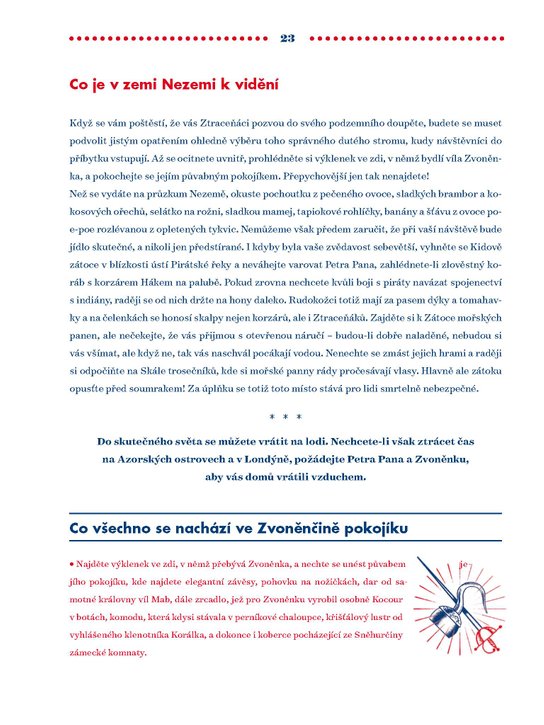 Atlas literárních míst