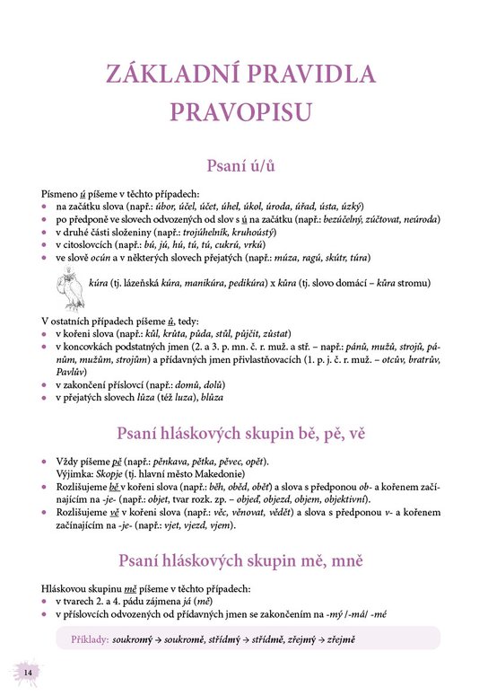 Český jazyk od šestky do devítky