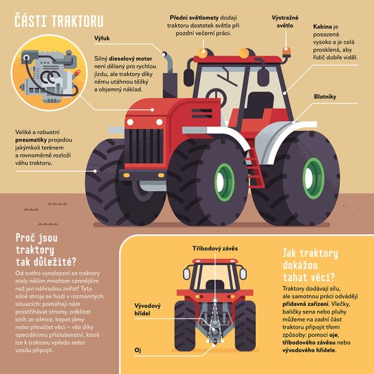 Nasedat! Traktor