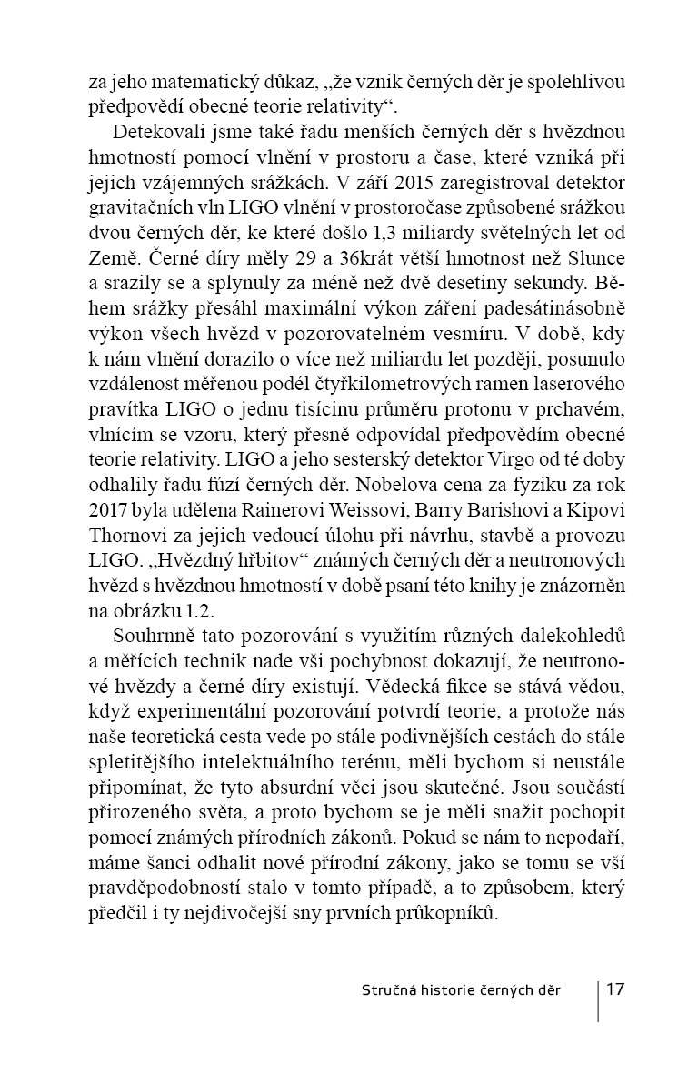 Černé díry