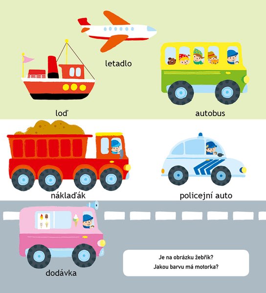 Co je to? - Svět kolem nás