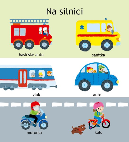 Co je to? - Svět kolem nás
