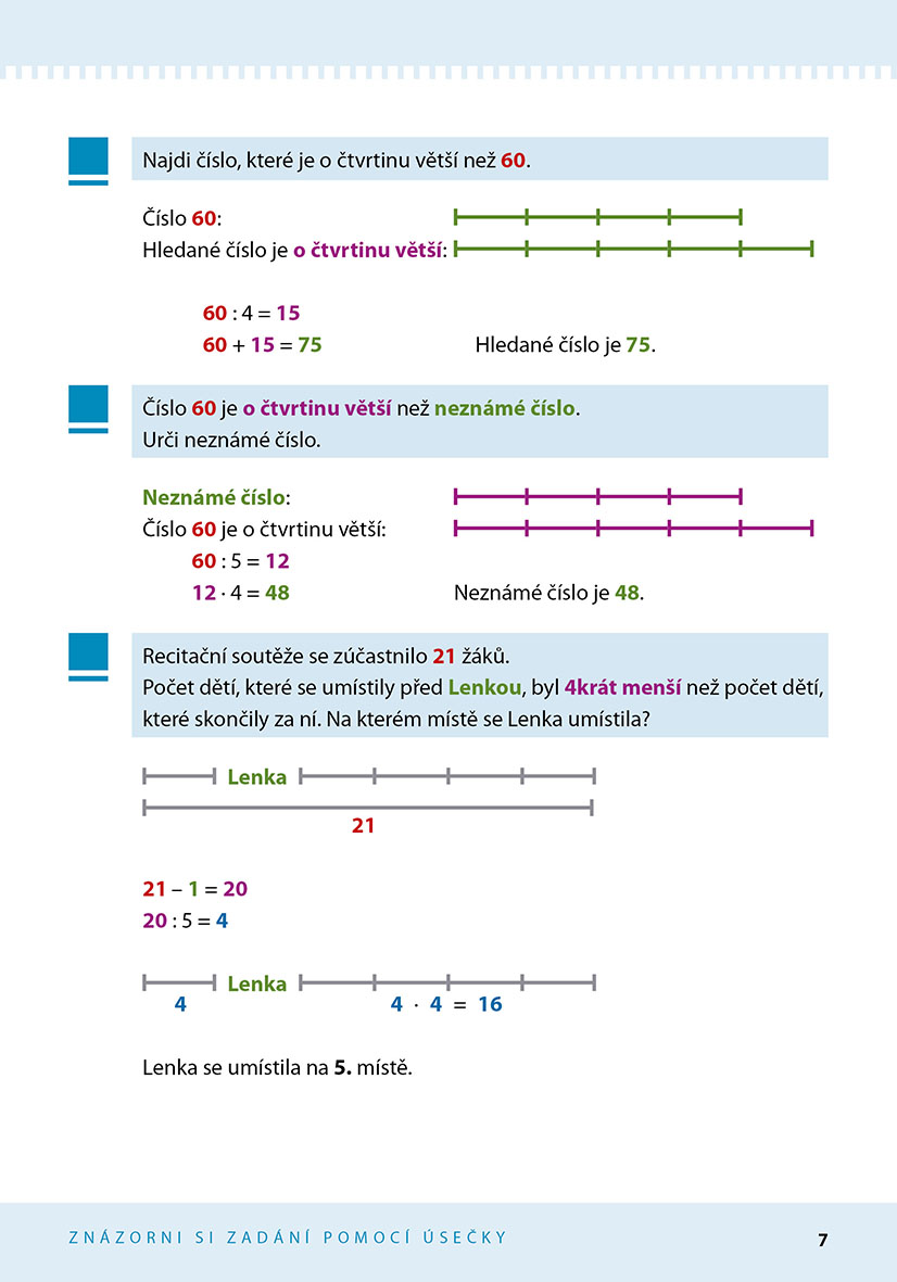 Slovní úlohy - Jak řešit logické úlohy z matematiky