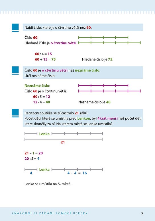 Slovní úlohy - Jak řešit logické úlohy z matematiky