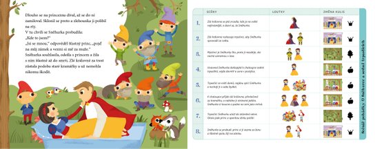 Pohádky o princeznách - Dětské divadélko s loutkami