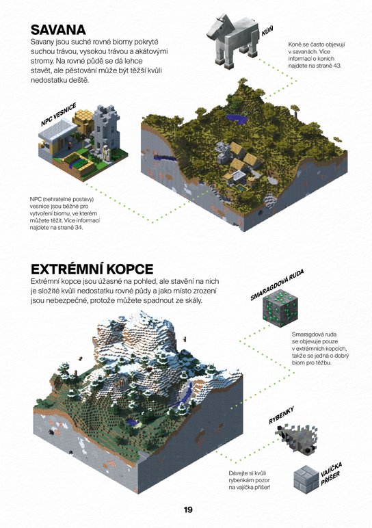 Minecraft - Hráčská kolekce