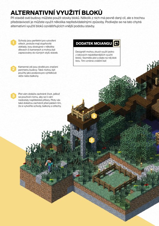 Minecraft - Hráčská kolekce