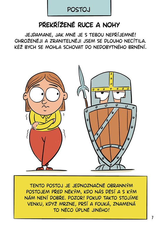 Malý slovník neverbální komunikace 