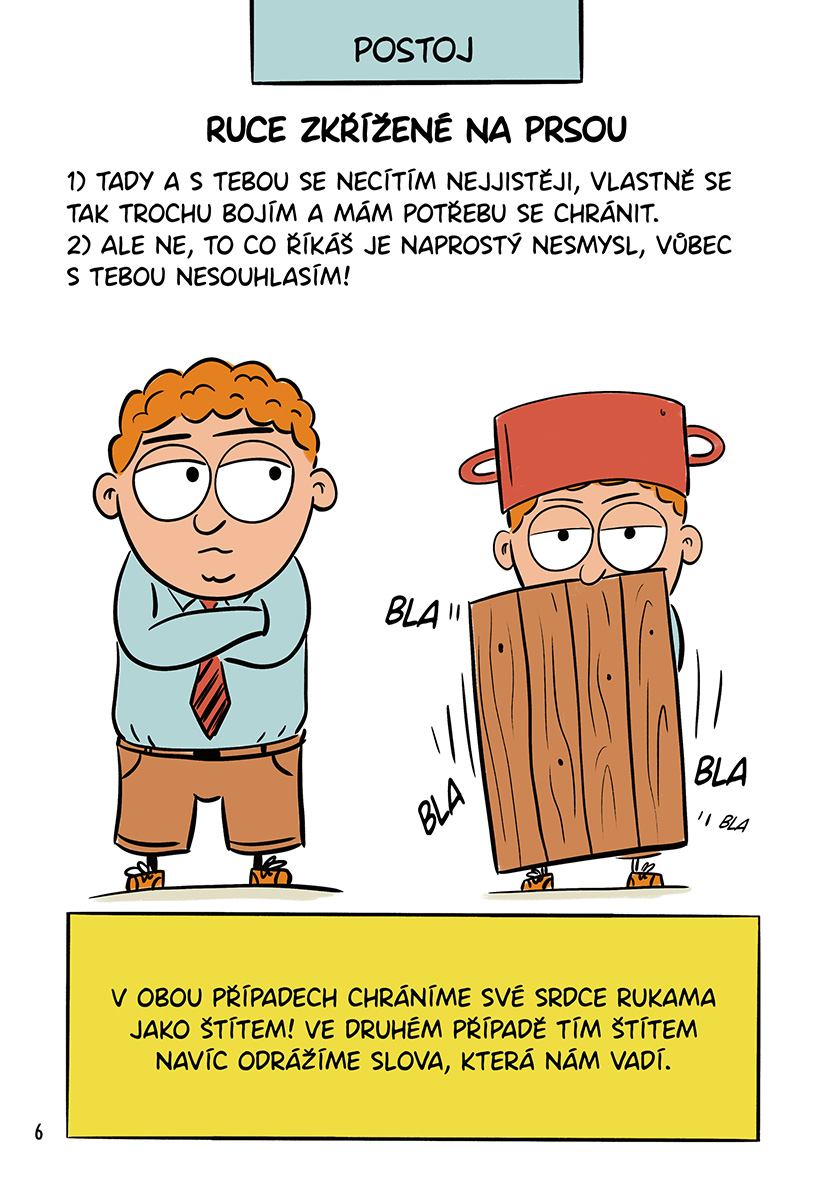 Malý slovník neverbální komunikace 