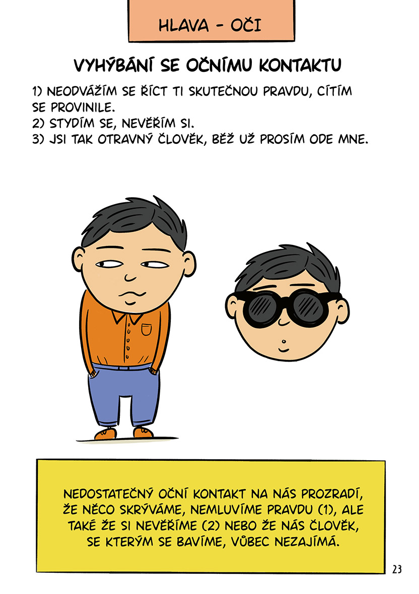 Malý slovník neverbální komunikace 
