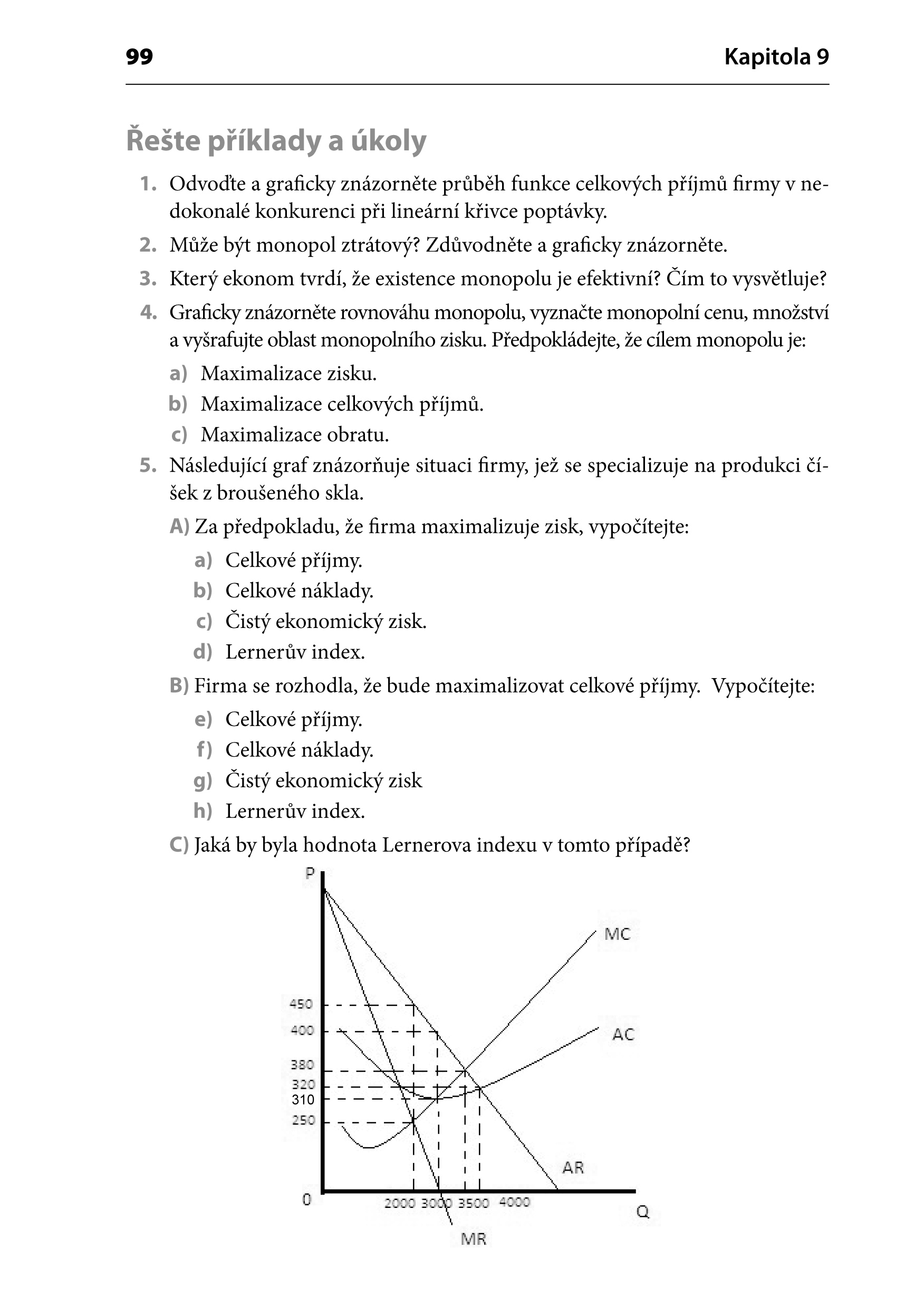 Cvičebnice mikroekonomie