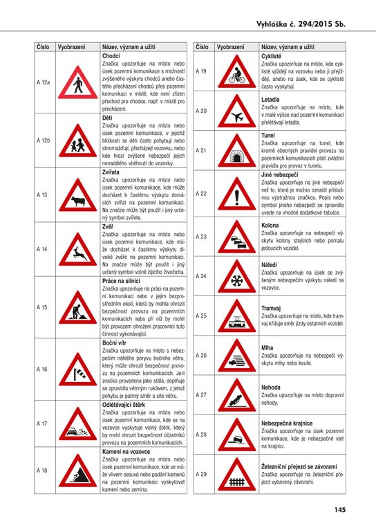 Autoškola 2019