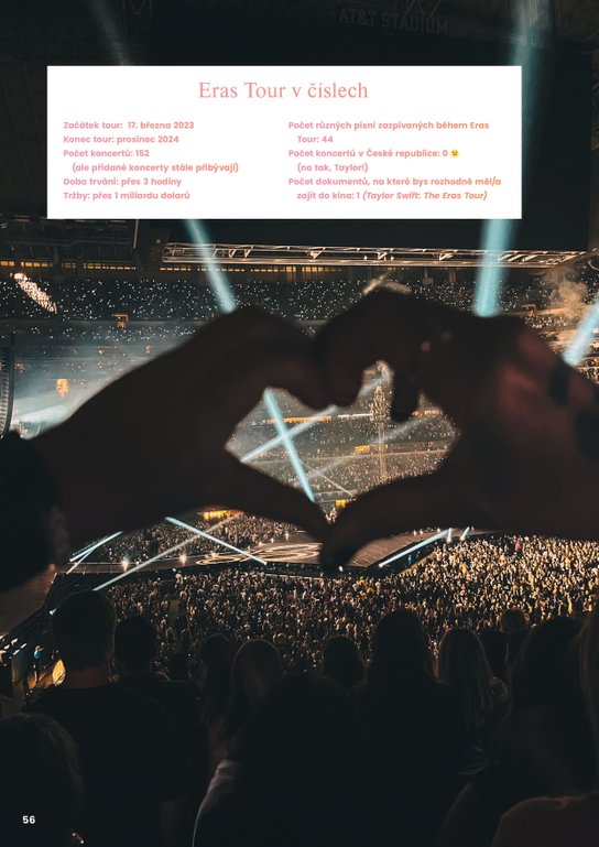 Taylor Swift: Ultimátní průvodce pro fanoušky