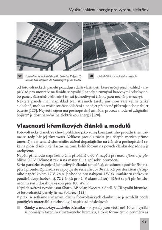 Solární energie pro váš dům