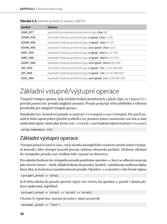 C++ bez předchozích znalostí