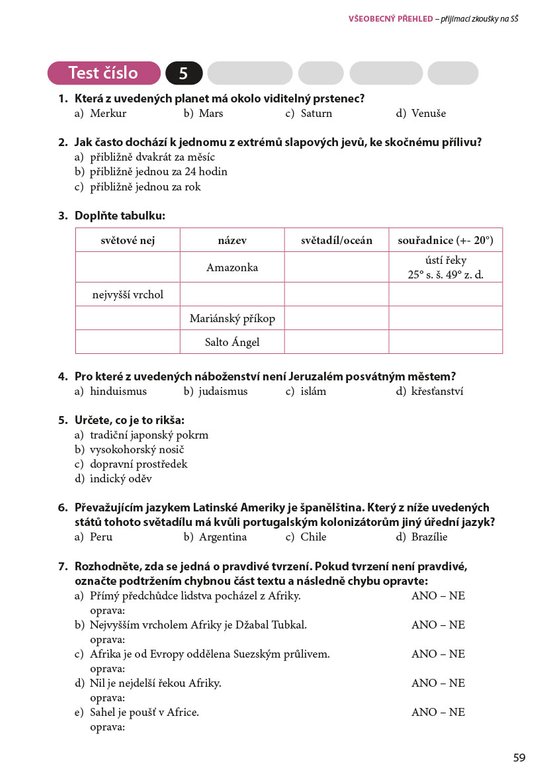 Příprava na přijímací zkoušky na SŠ – Všeobecný přehled