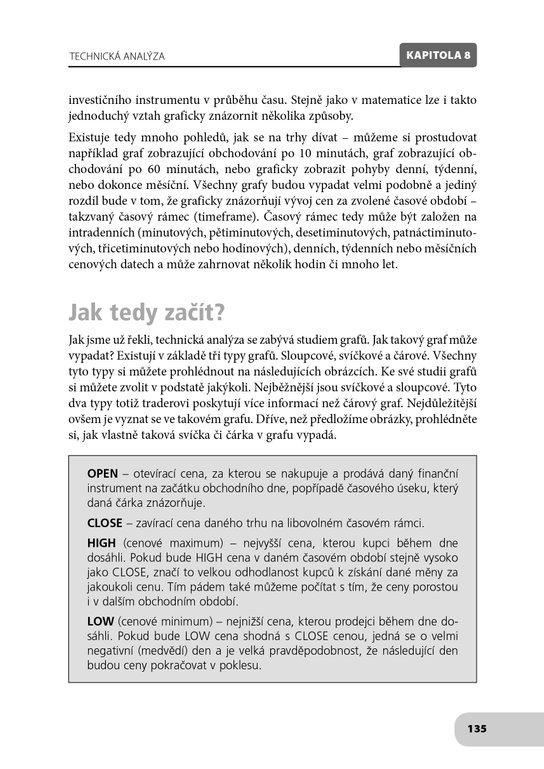 Začínáme na burze - rozšířené vydání