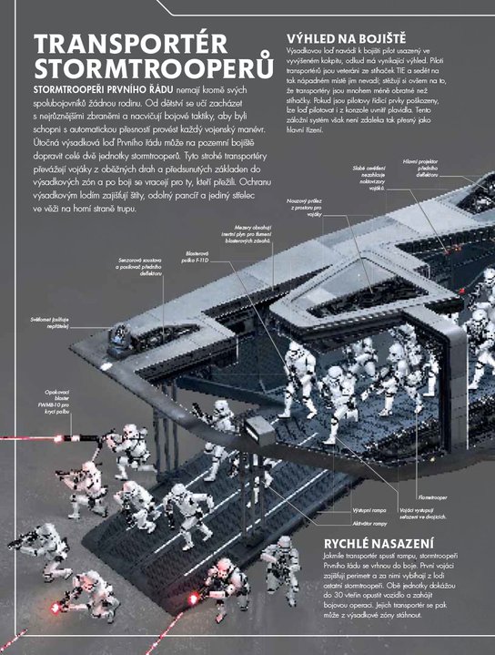 Star Wars - Epizoda VII. Síla se probouzí - Neuvěřitelné pohledy