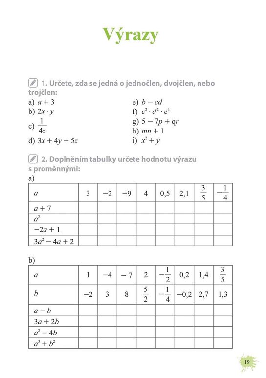 Matematika od šestky do devítky - Cvičebnice pro 8. třídu ZŠ
