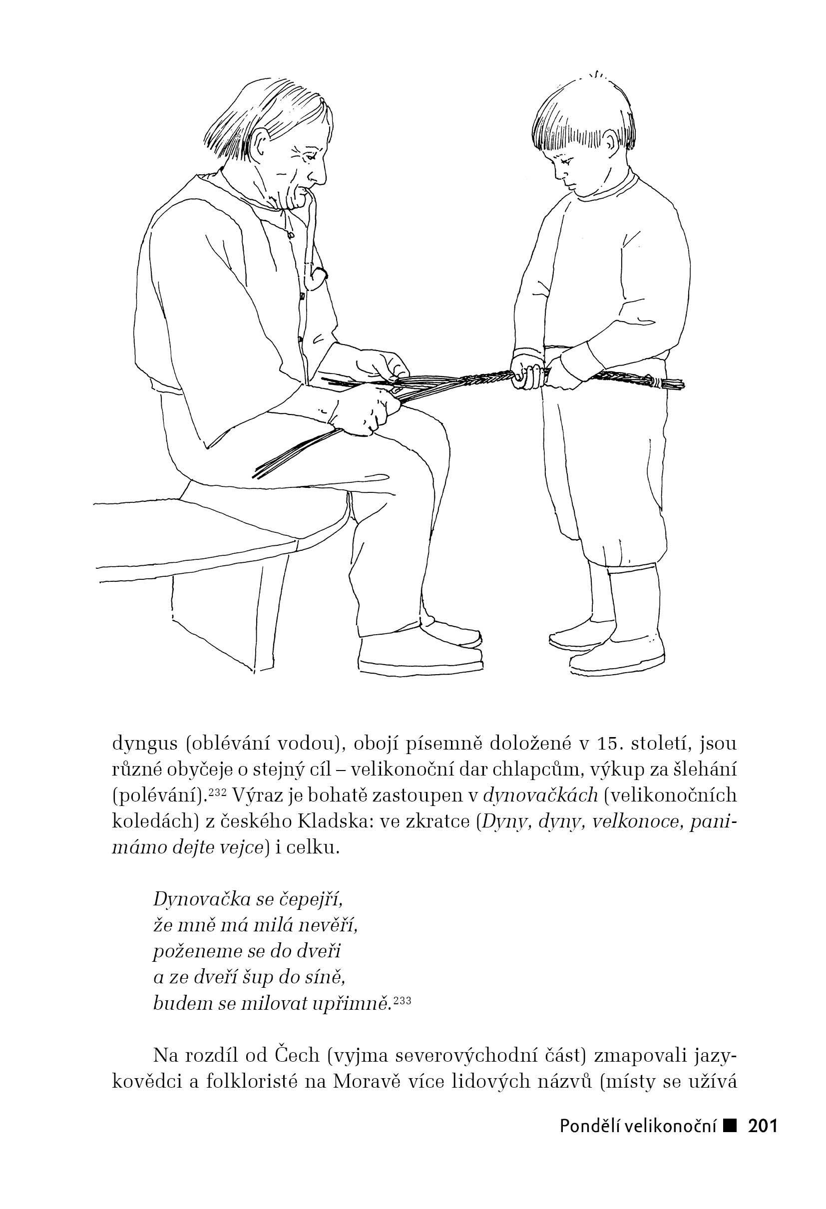 Velikonoce v české lidové kultuře