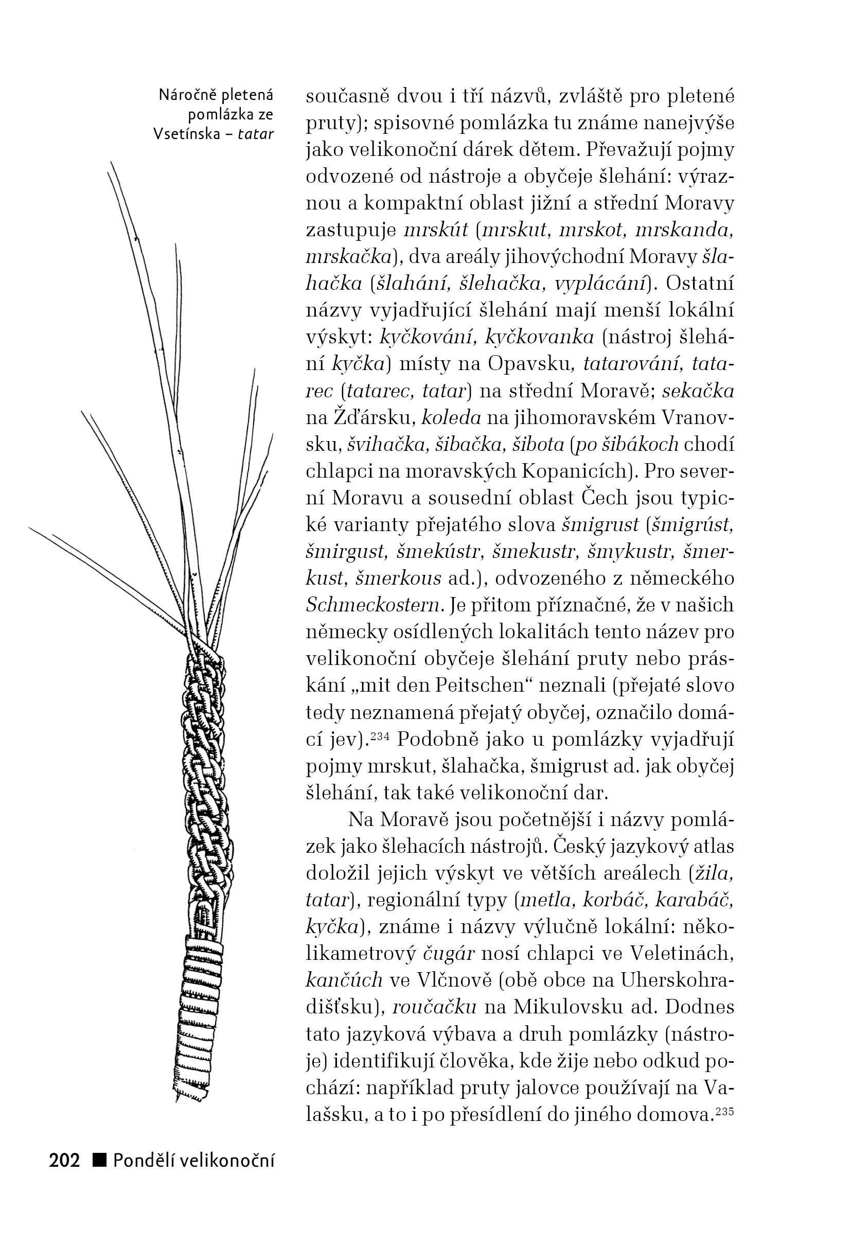 Velikonoce v české lidové kultuře