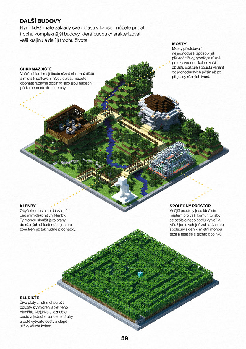 Minecraft - Průvodce světem osadníka