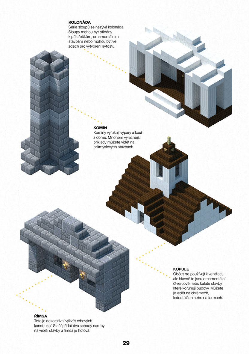 Minecraft - Průvodce světem osadníka