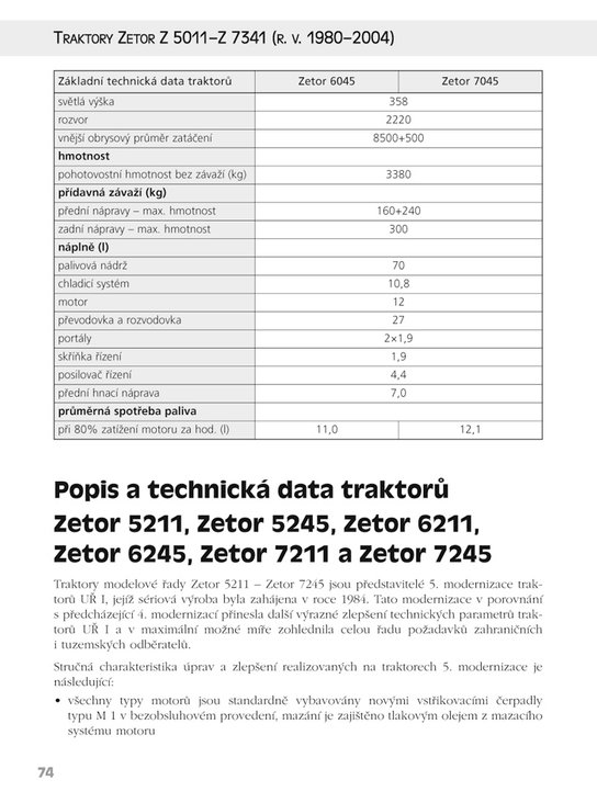 Traktory Zetor