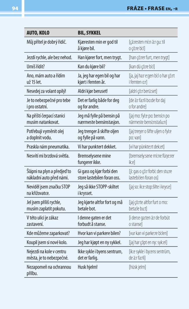 1000 norských slovíček