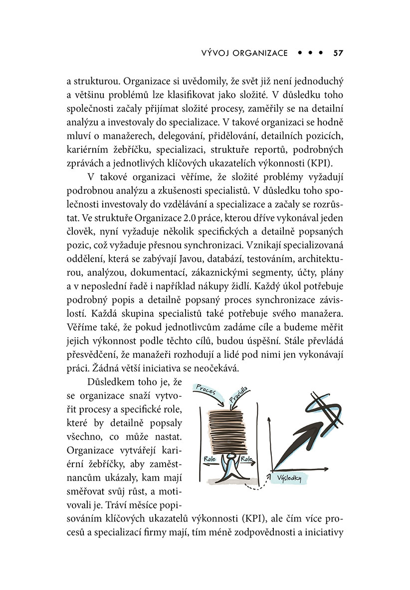 Agilní lídr